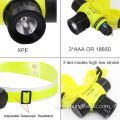 High Lumen Diving Swimming Waterproof Diving Headlamp